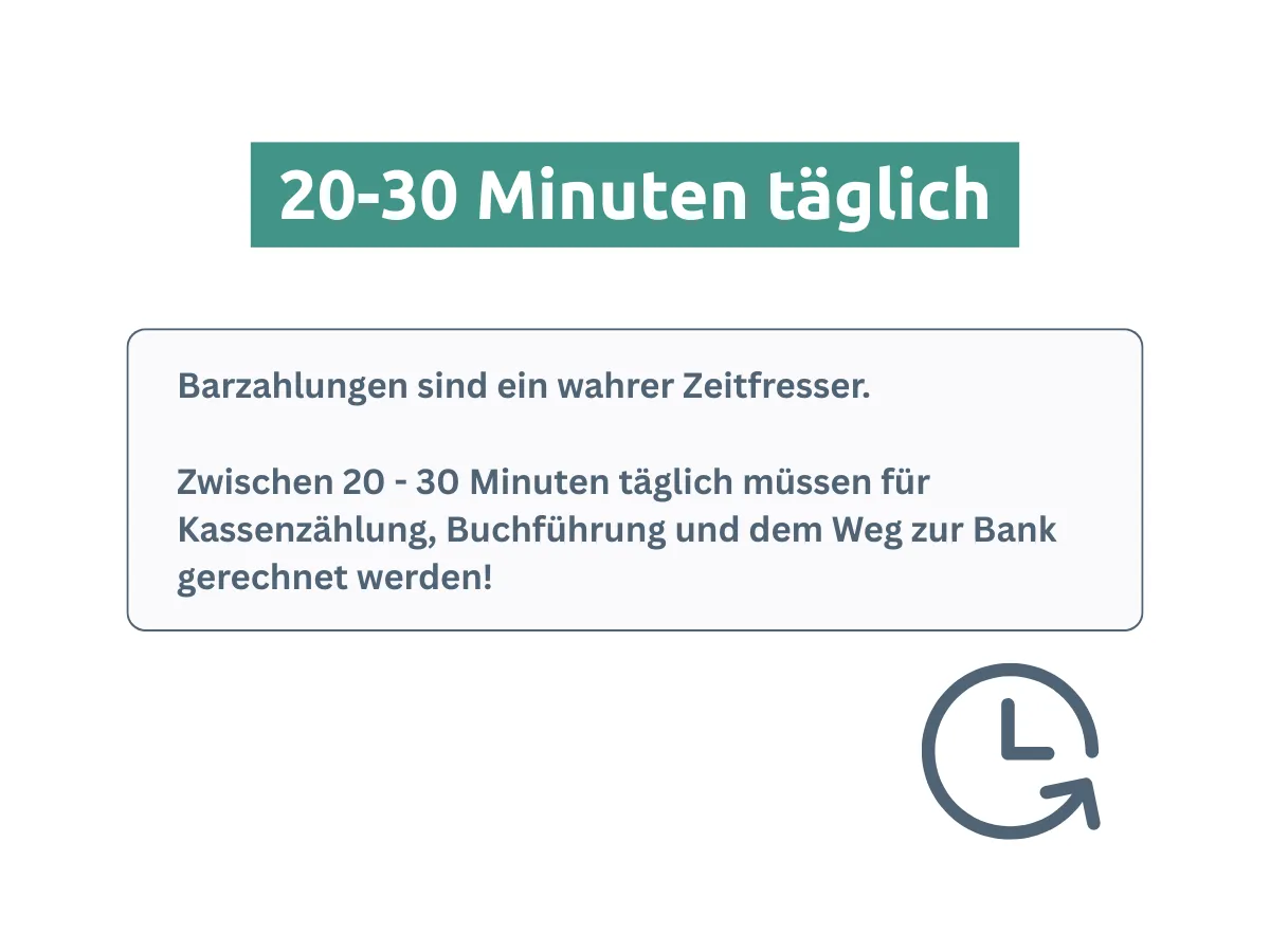 Barzahlungen sind ein wahrer Zeitfresser