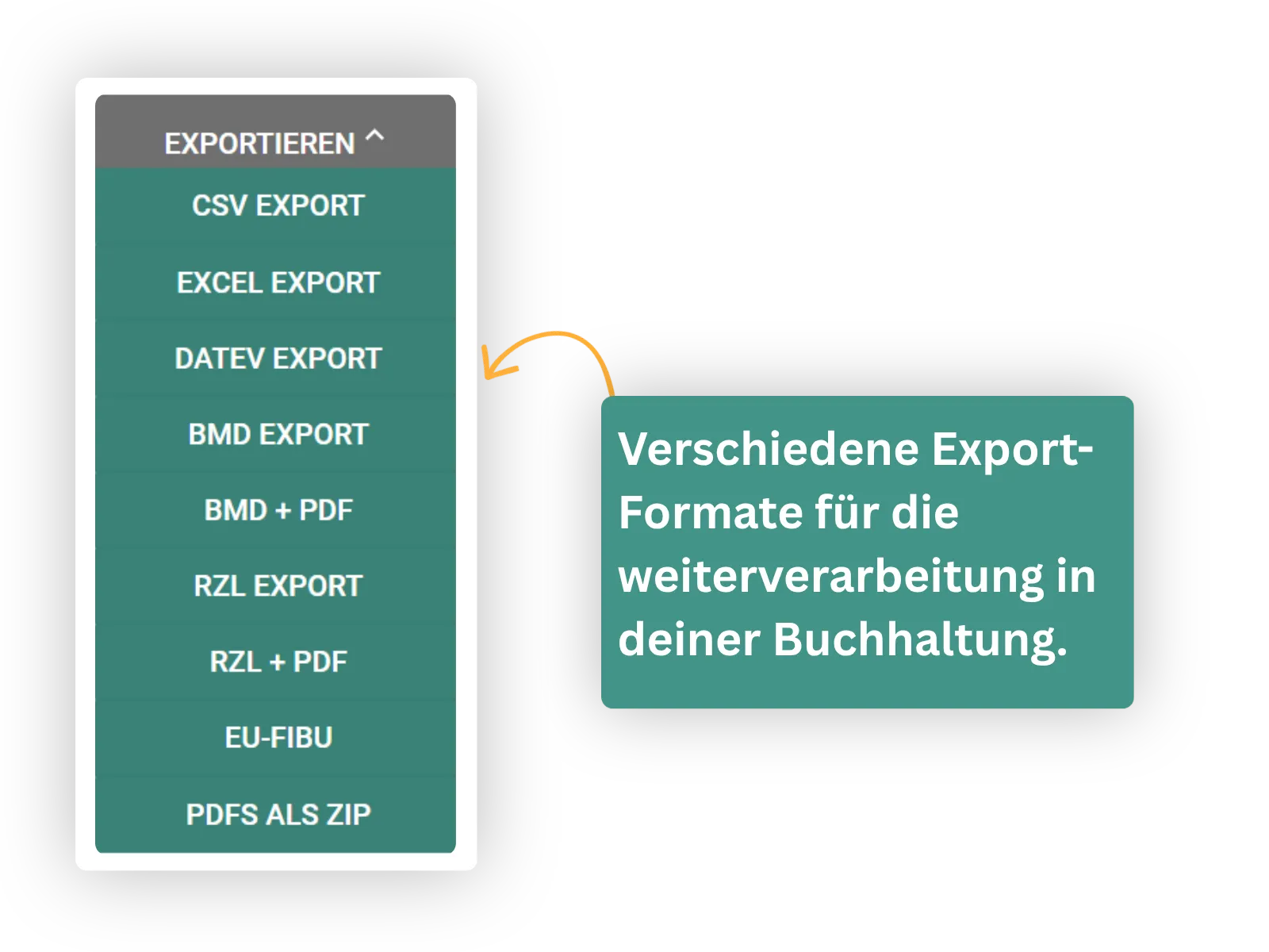 Fertig fürs Buchhaltungsprogramm
